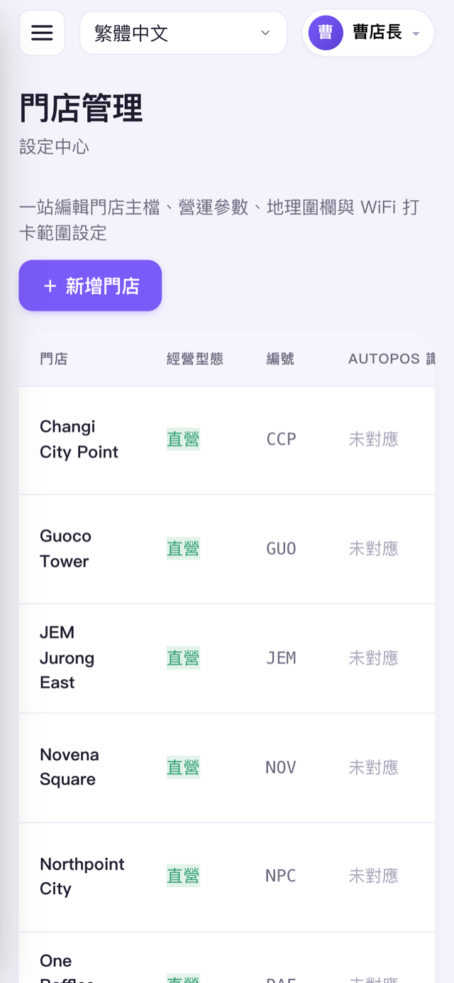 AUTOROSTER 手機端門店管理,集中管理跨地區的多家門店